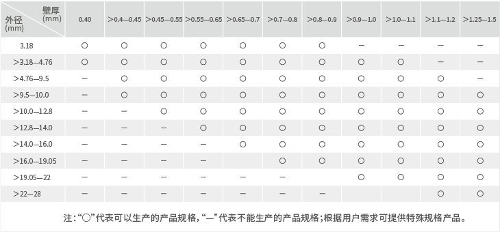 Saba体育 - 您的专属电较量事主场