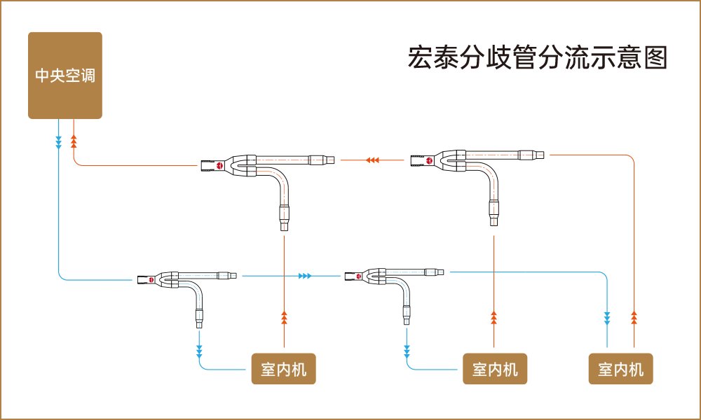 Saba体育 - 您的专属电较量事主场