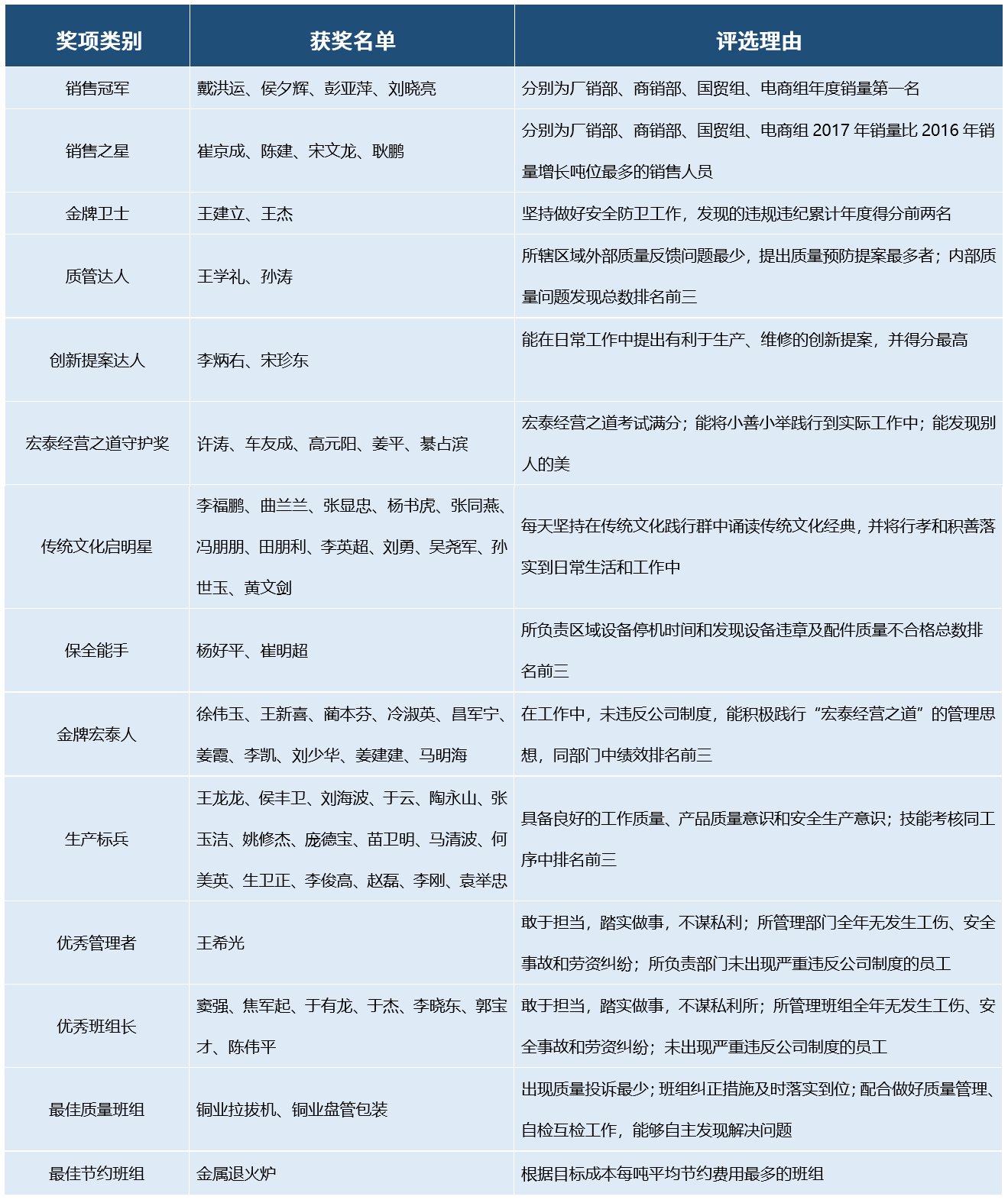 Saba体育 - 您的专属电较量事主场