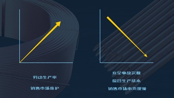 Saba体育 - 您的专属电较量事主场